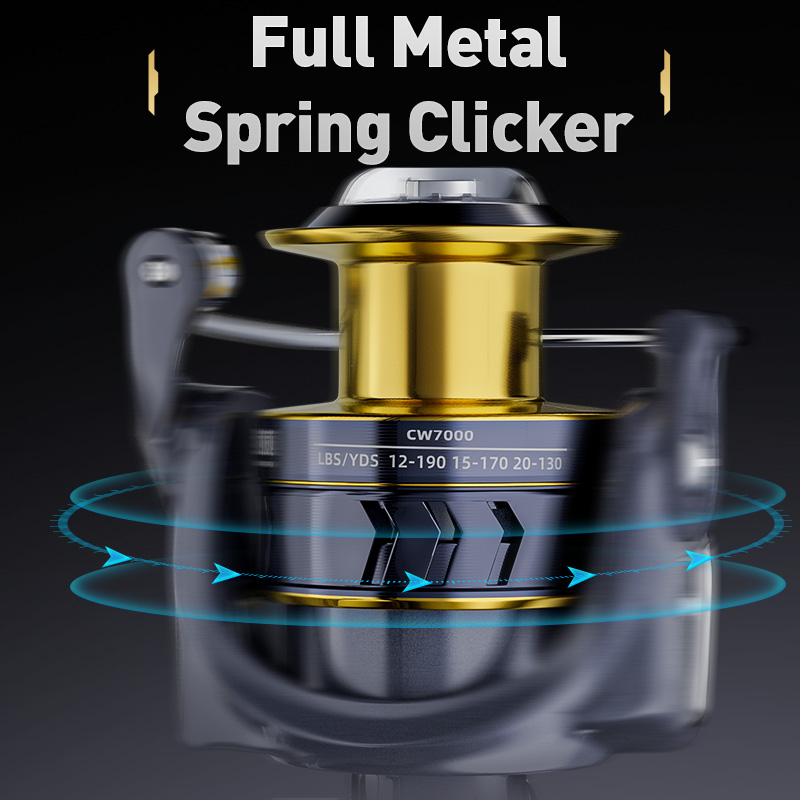 TRY&V CW Full Metal Casting Lu - Surf Reel recensie en prijs