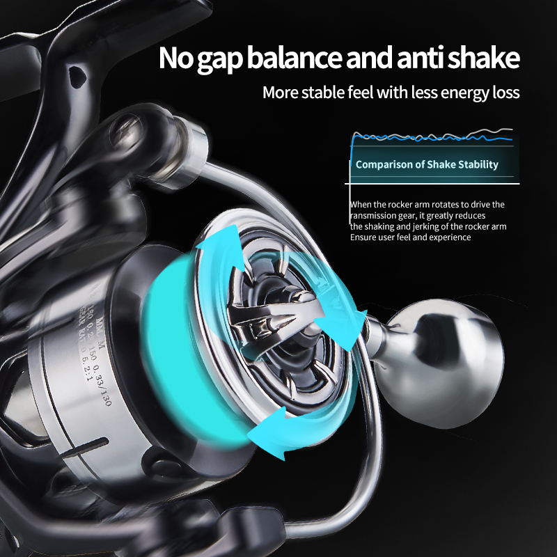 Genhike Lexa II 15Kgs Drag Pow - Reel Drag Knob recensie en prijs
