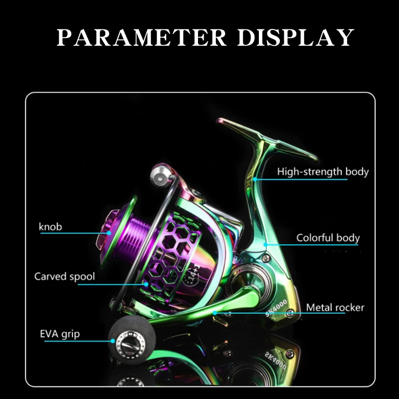 EASYFISH Gear Ratio, 22LB Max  - Surf Reel recensie en prijs