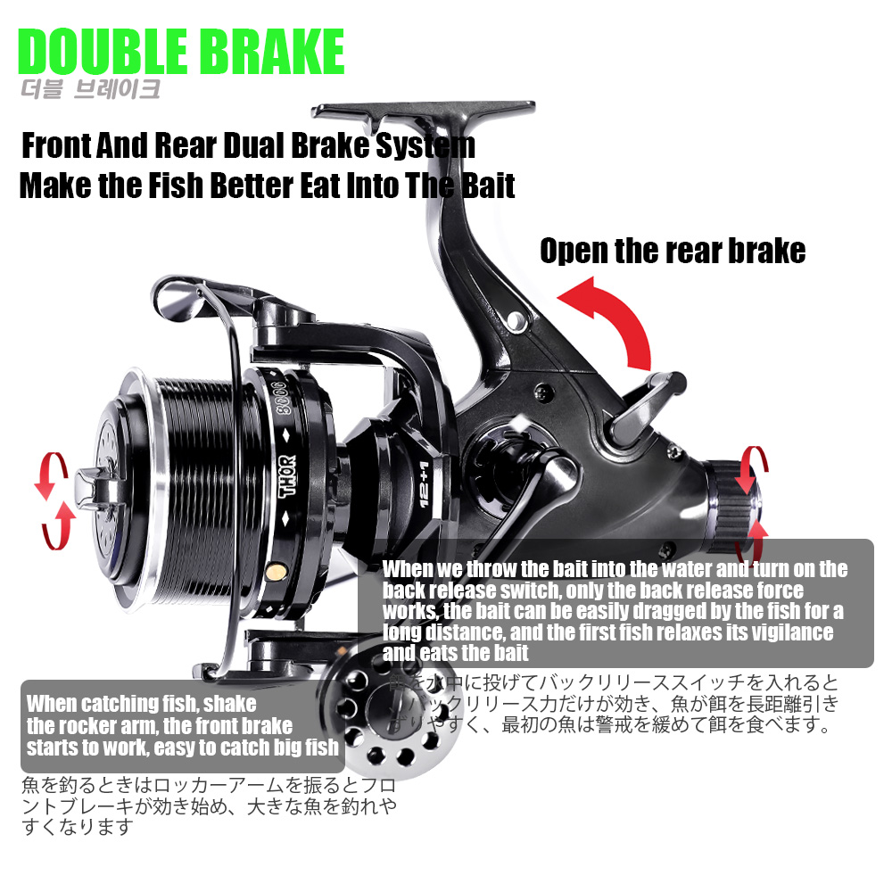 New Carp Fishing Reel Spinning - Reel Spare Spool recensie en prijs