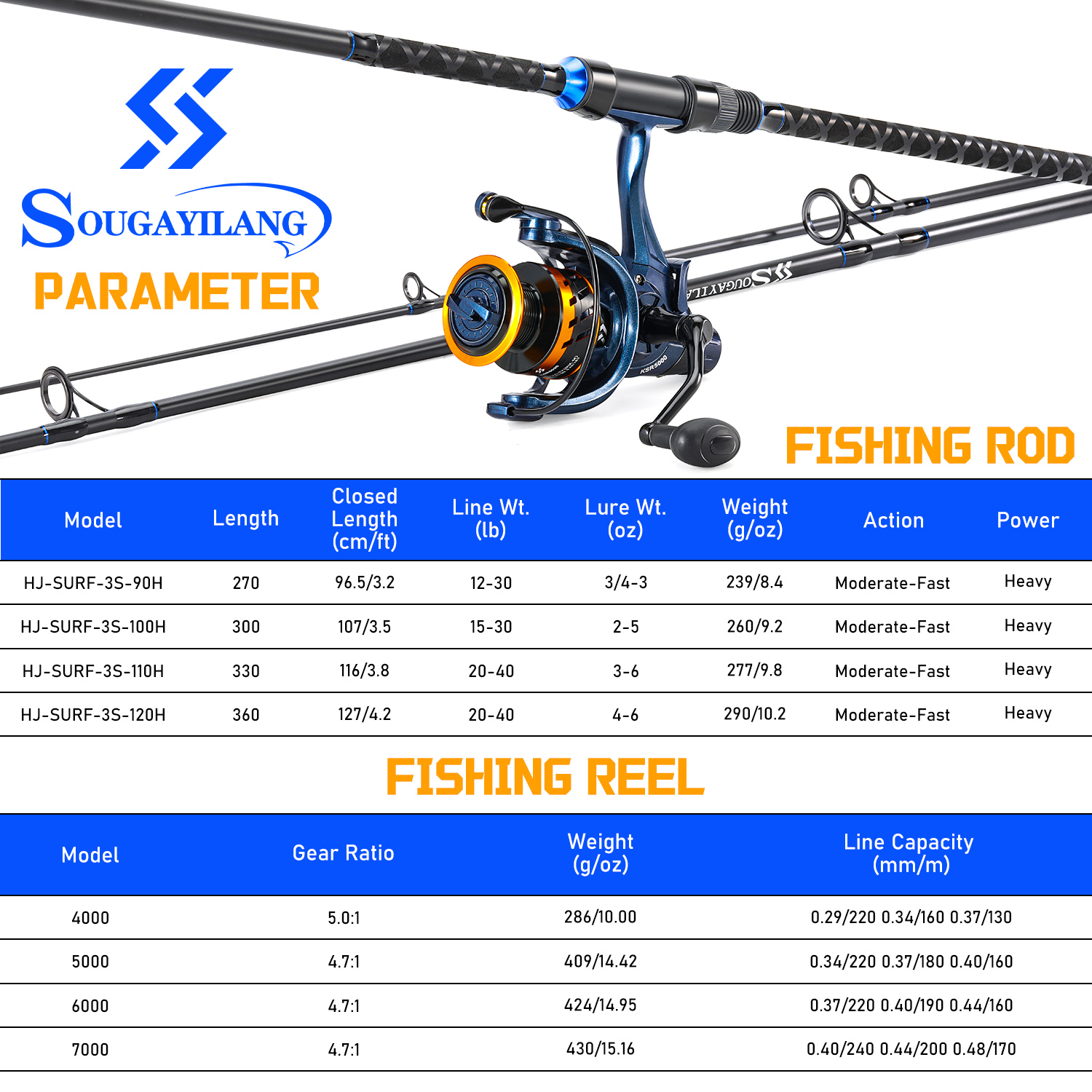 Sougayilang 3 Sections Surf Fi - Surf Reel recensie en prijs
