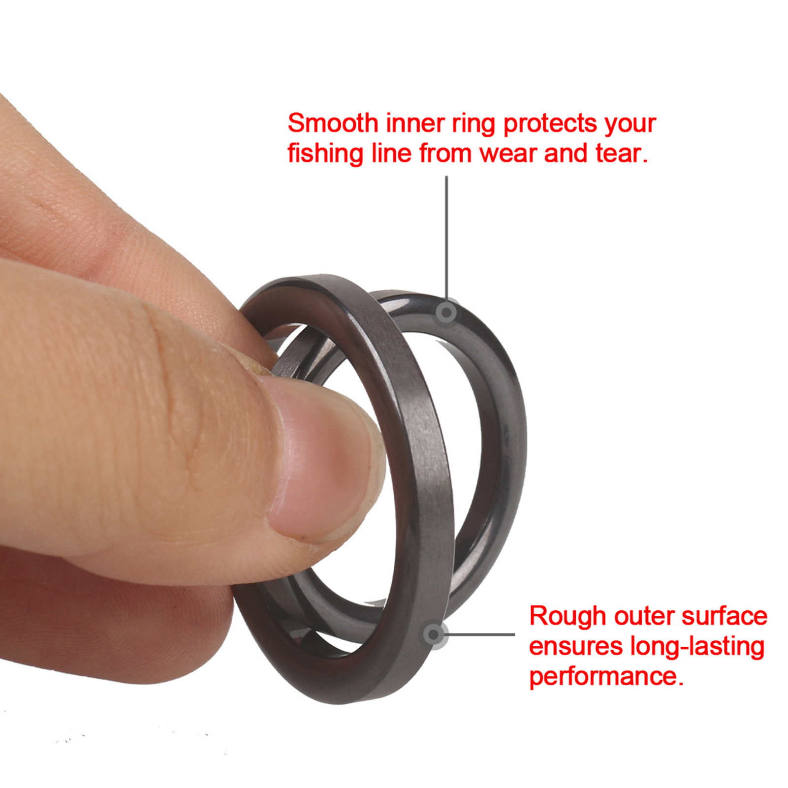 Fishing Rod Guide Repair Kit C - Reel Repair Kit recensie en prijs