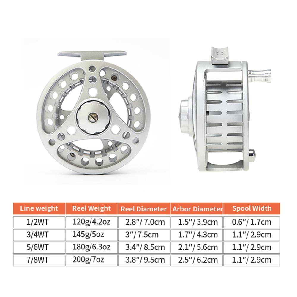 ANGLER DREAM Fly Fishing Reel  - Reel Spare Spool recensie en prijs