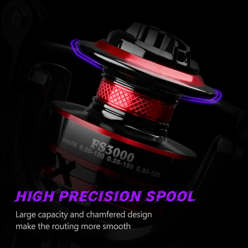 DEUKIO Fishing Reel 2000-7000  - Trolling Reel recensie en prijs