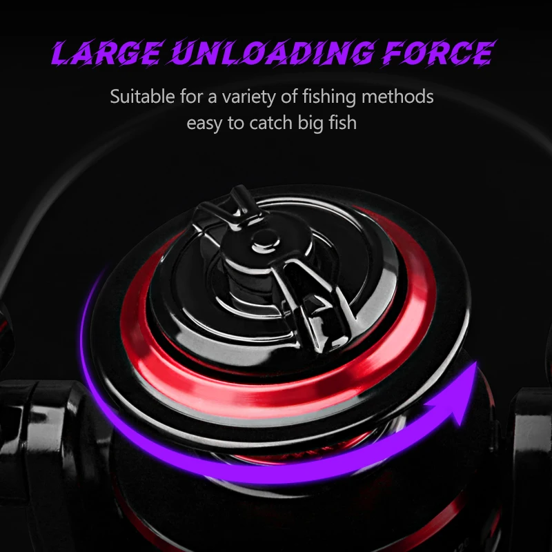 DEUKIO Fishing Reel 2000-7000  - Trolling Reel recensie en prijs