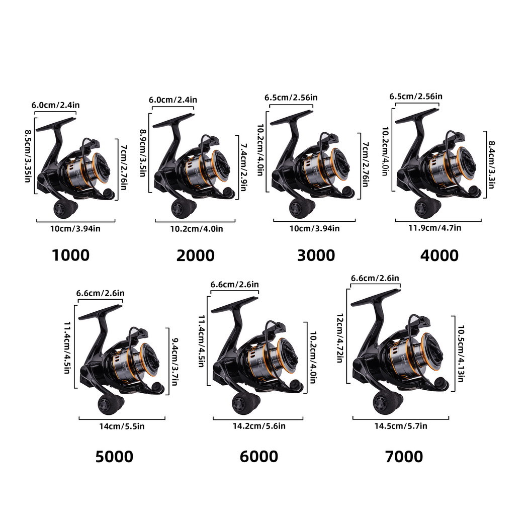 New PX Spinning Fishing Reel F - Surf Reel recensie en prijs