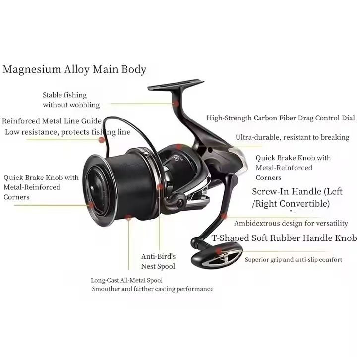 Fishing Reel Carp New  Body 12 - Reel Spare Spool recensie en prijs