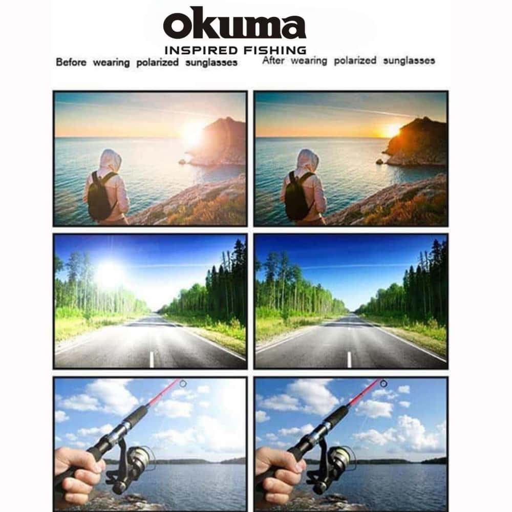 New Okuma Glasses for Men Wome - Surf Reel recensie en prijs