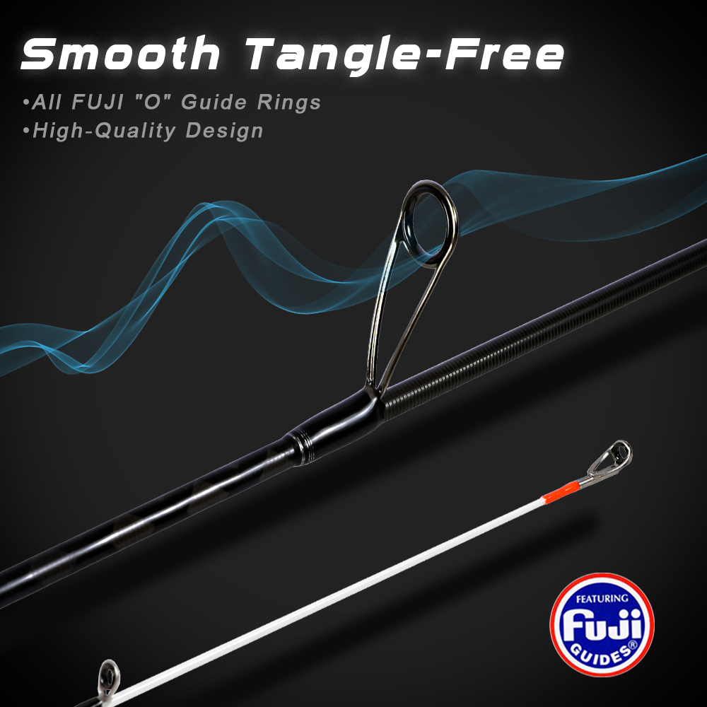 MIFINE MICROBITE AJING Spinnin - Trolling Reel recensie en prijs