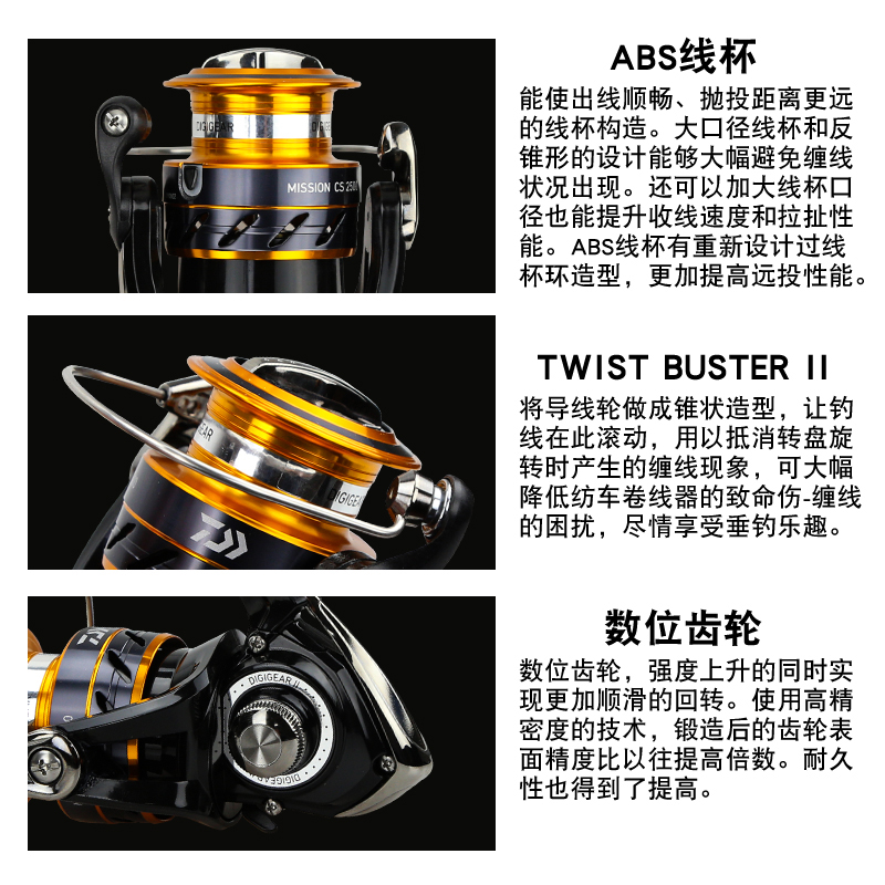 DAIWA Fishing Reel MISSION CS  - Reel Spare Spool recensie en prijs