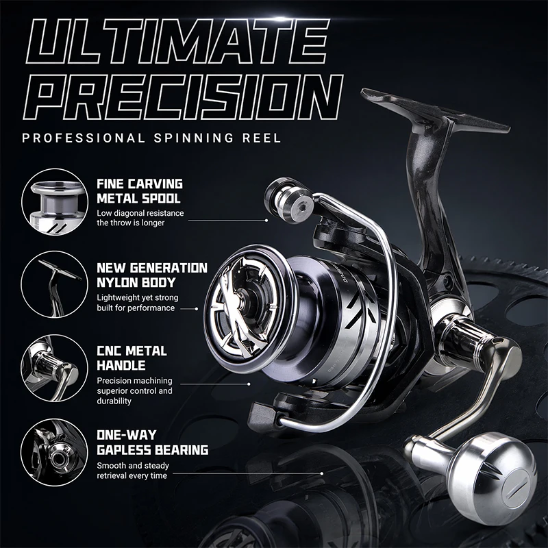 DEUKIO Metal Knob Fishing Reel - Reel Drag Knob recensie en prijs