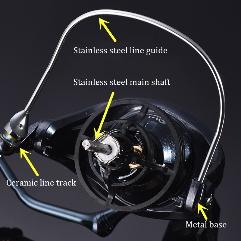 Fishing Reel Carp New Upgrade  - Reel Spare Spool recensie en prijs