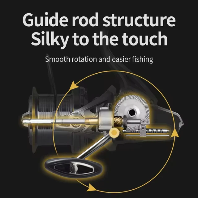 New Lightweight 10000 Series S - Reel Spare Spool recensie en prijs