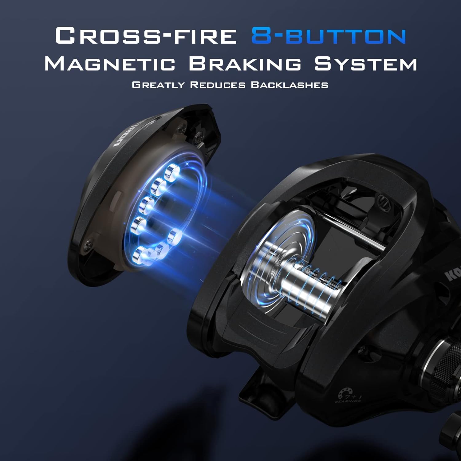 High-Capacity Baitcasting Fish - Baitcasting Reel recensie en prijs