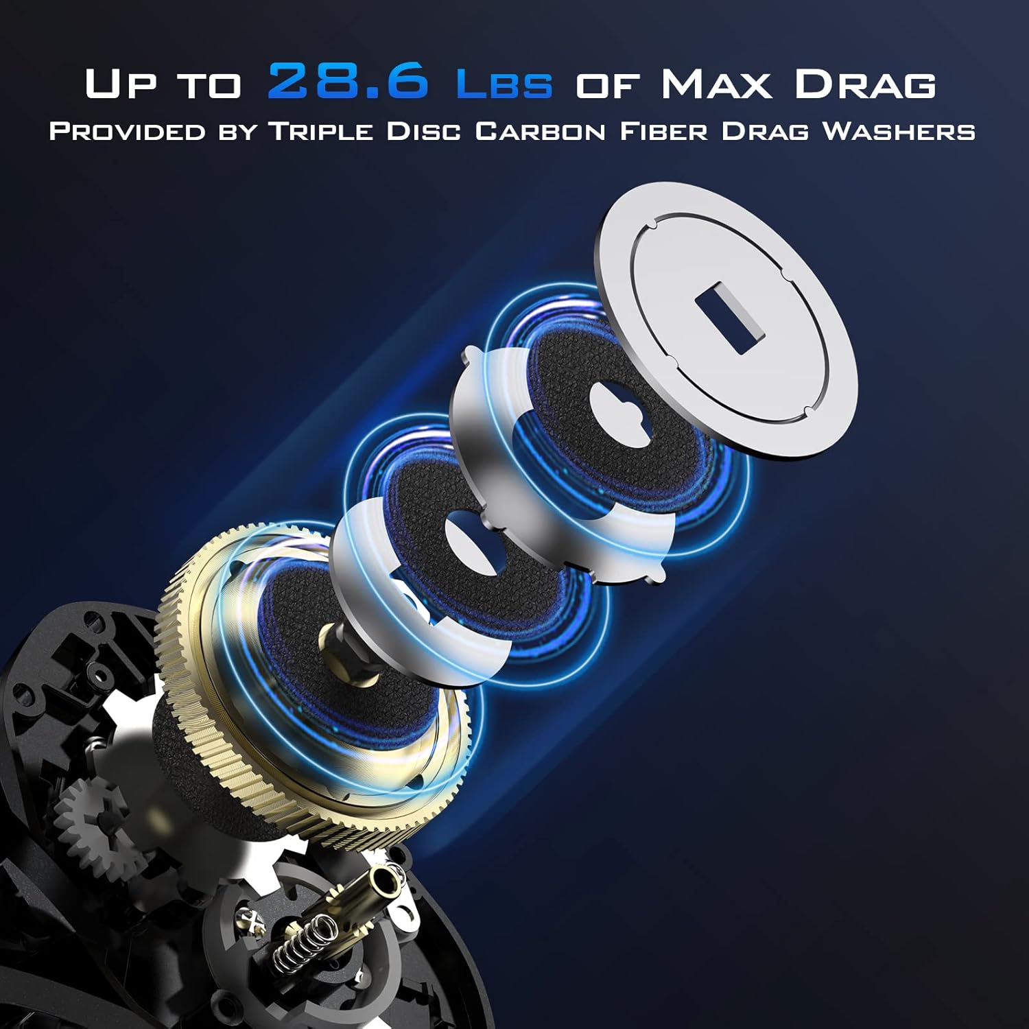 High-Capacity Baitcasting Fish - Baitcasting Reel recensie en prijs