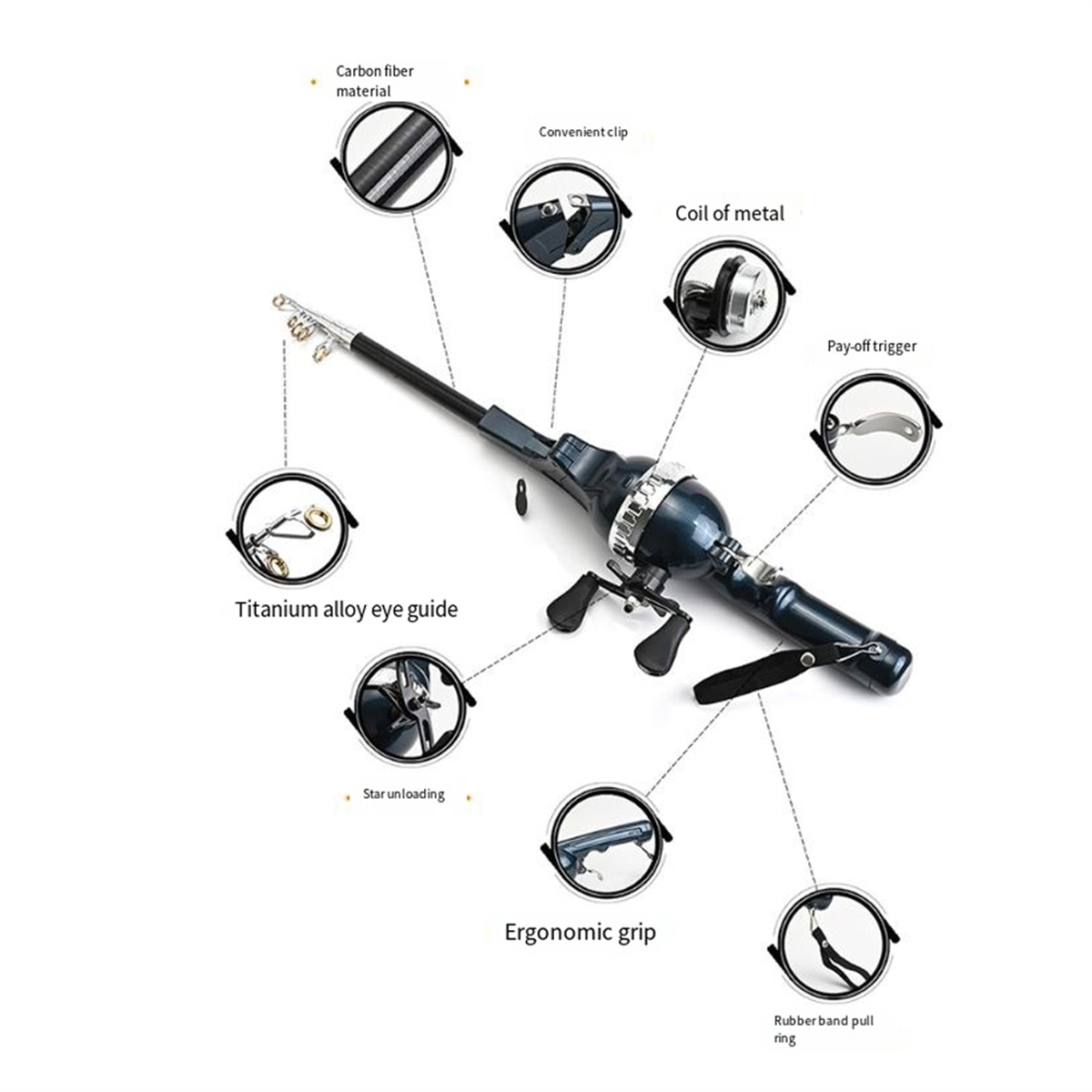 X59A_Portable Folding Fishing  - Fly Reel recensie en prijs