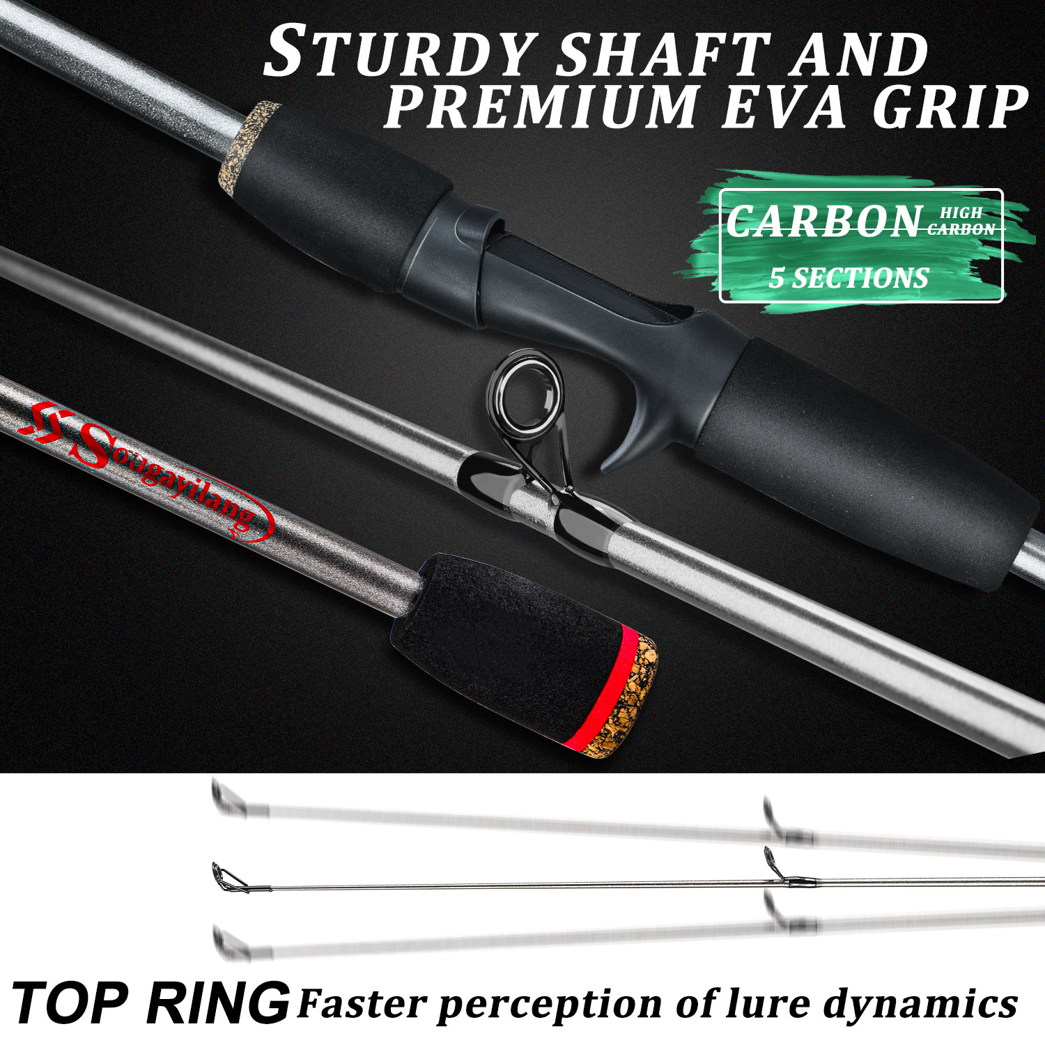 Sougayilang Fishing Rod Combo  - Spincast Reel recensie en prijs