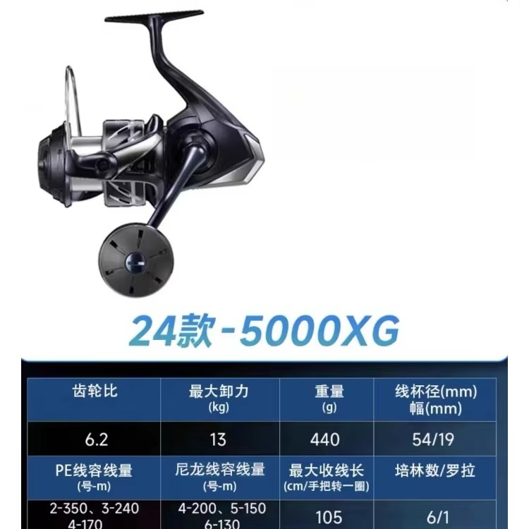 100% Original 2024 SHIMA STRAD - Spinning Reel recensie en prijs