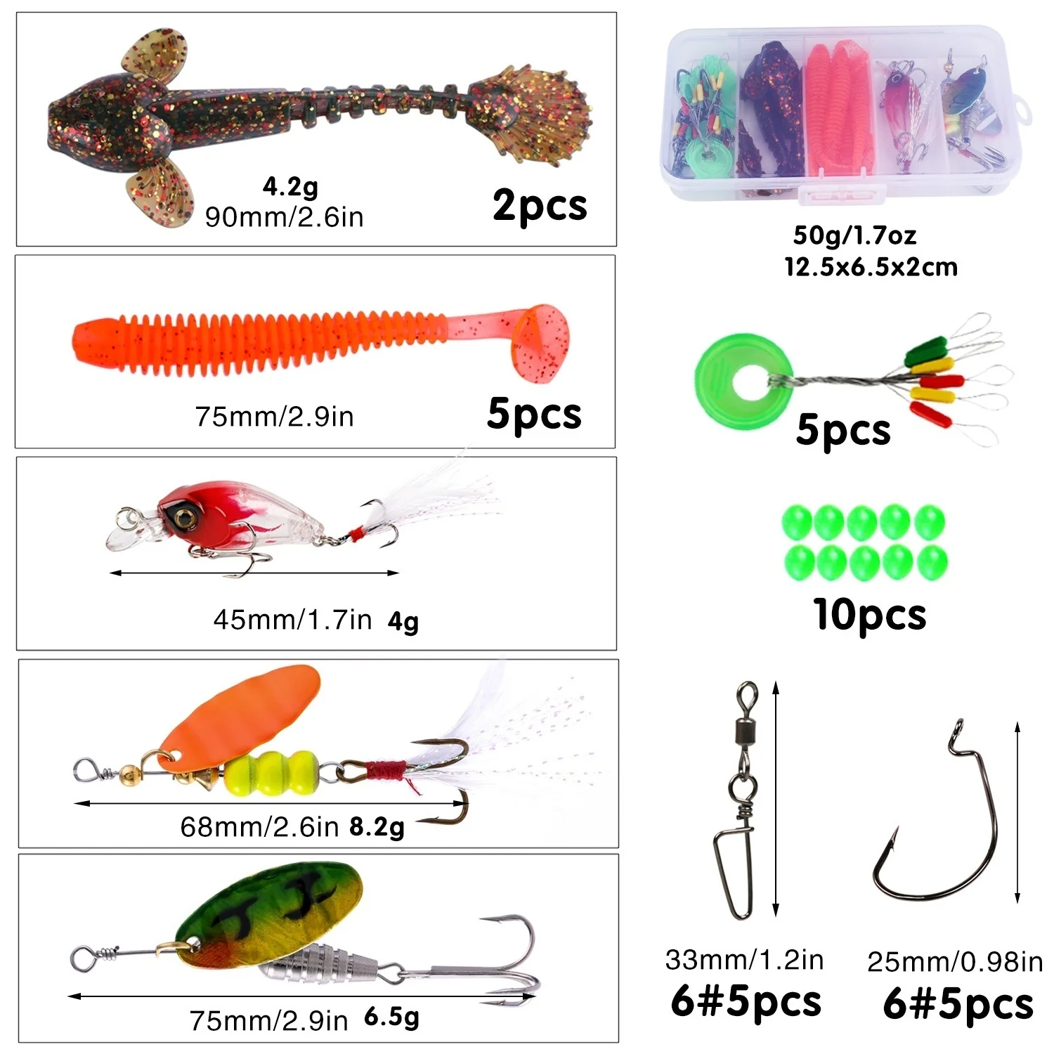 Sougayilang Fishing Rods and R - Spincast Reel recensie en prijs