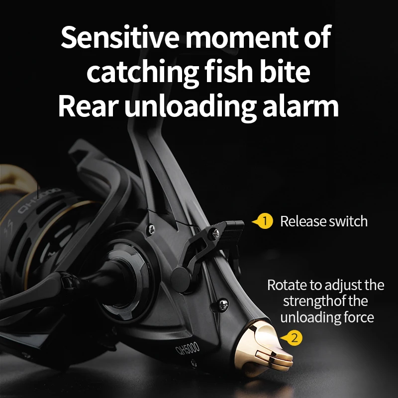 LINNHUE Carp Fishing Reel Spin - Reel Spare Spool recensie en prijs