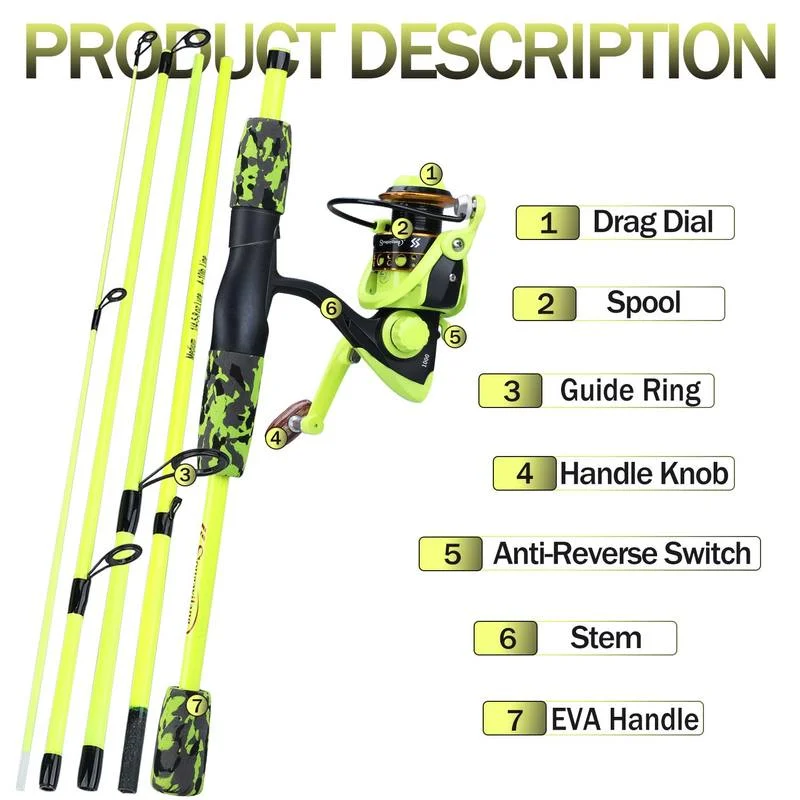 Sougayilang Portable 5 Section - Spincast Reel recensie en prijs