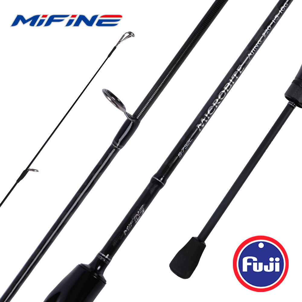 MIFINE MICROBITE Ajing Fishing - Trolling Reel recensie en prijs