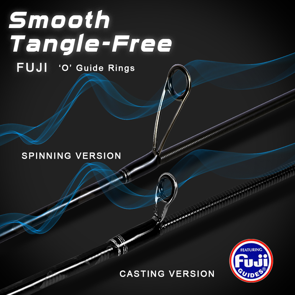MIFINE MICROBITE Ajing Fishing - Trolling Reel recensie en prijs