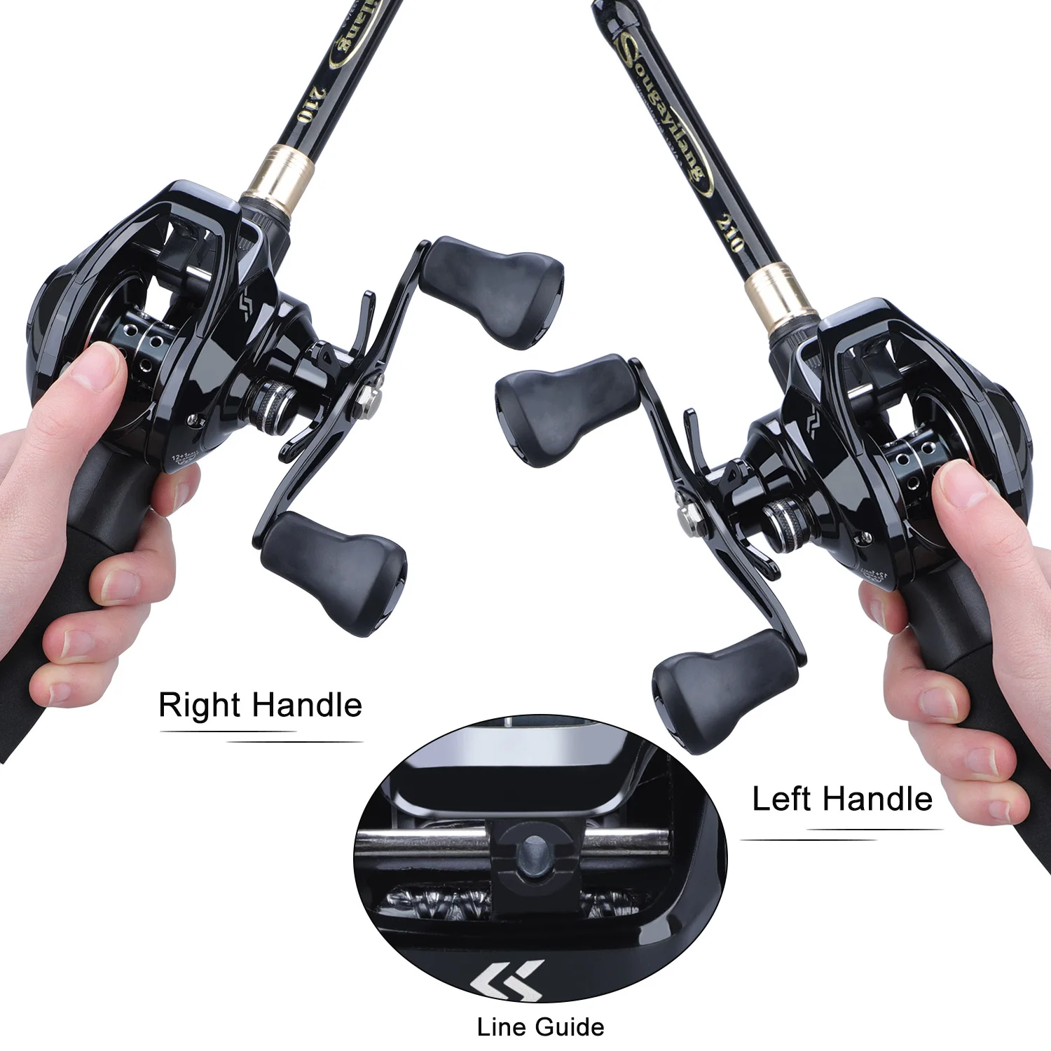Sougayilang Fishing Rod and Re - Spincast Reel recensie en prijs