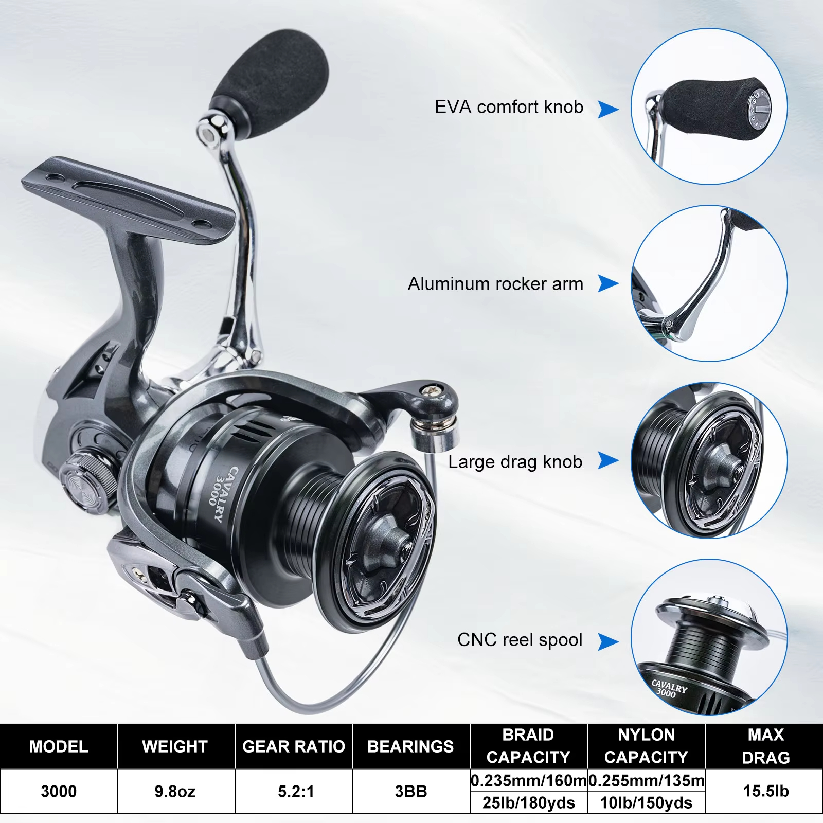 Goture Fishing Telescopic Rod  - Reel Bag recensie en prijs