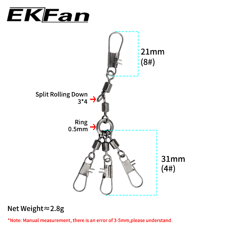 EKFan 5pcs Eight-shaped Ring C - Conventional Reel recensie en prijs