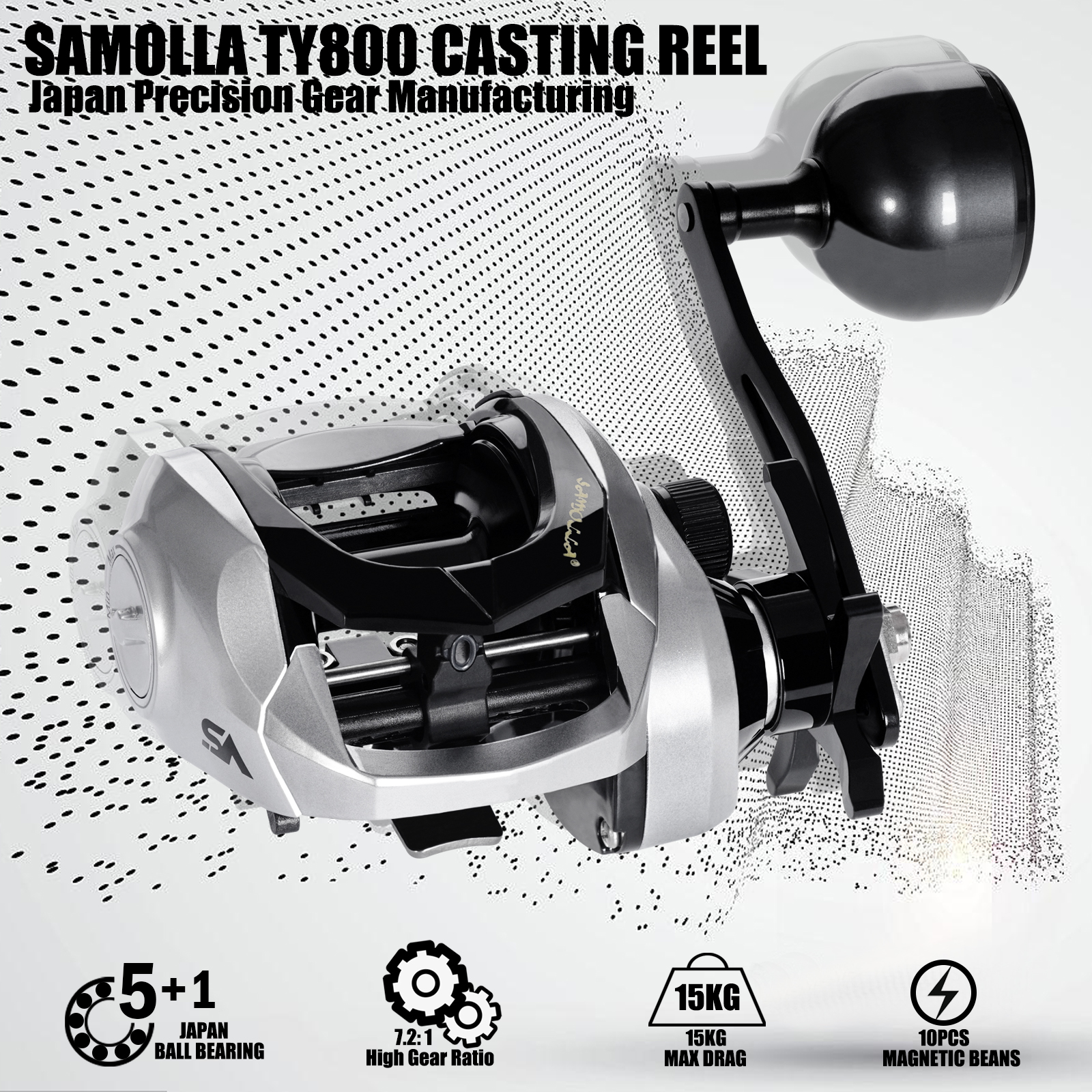 SAMOLLA Large New Baitcasting  - Trolling Reel recensie en prijs